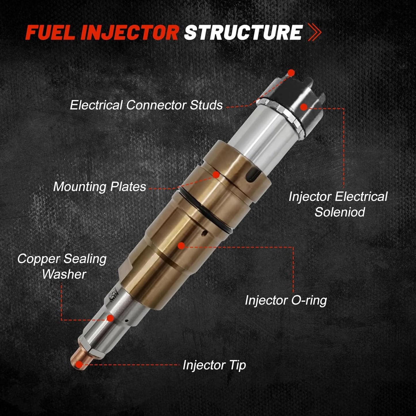 2897320 2897320NX 2897320PX Diesel Fuel Injector for Cummins X15 ISX15 QSX15 CM570 CM870 CM871 CM2150 CM2250 CM2350 Engine